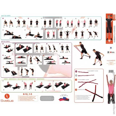 Sveltus Rubberfit (SLTS-0581)