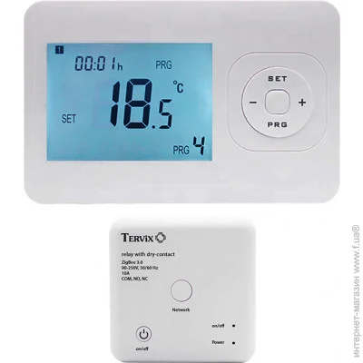 Tervix 493061   .  ZigBee:   +  ( )