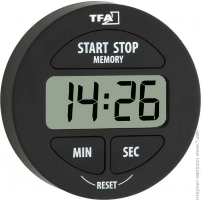  TFA 38202201