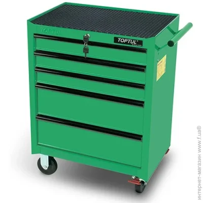  Toptul ³  5    TCAB0501