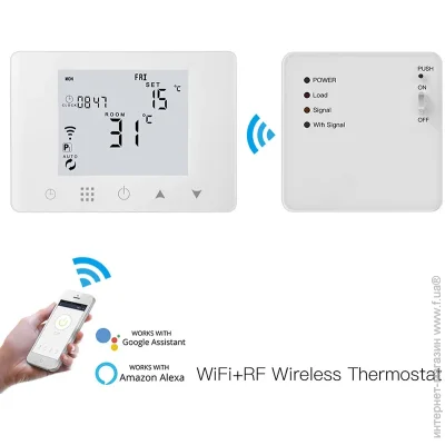 Tuya   , Wi-Fi (2477918826)