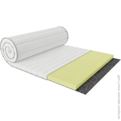 Underprice ̳- UP Simple flex  80x190 