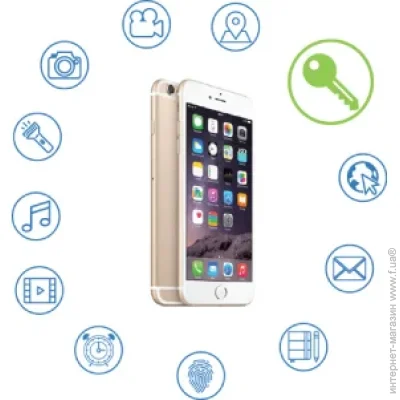 U-Prox   BLE ID