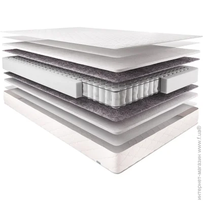 Usleep  COMFORTEX BLISS 90x200 