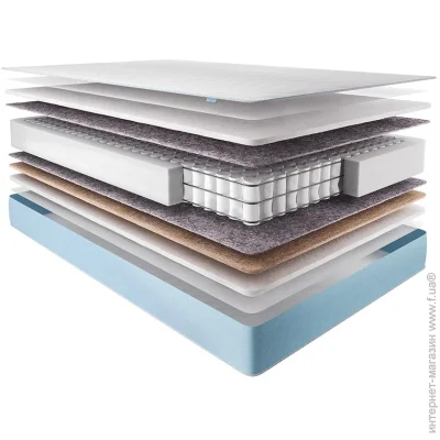 Usleep  PhytoLife Energy cocos 160x200 