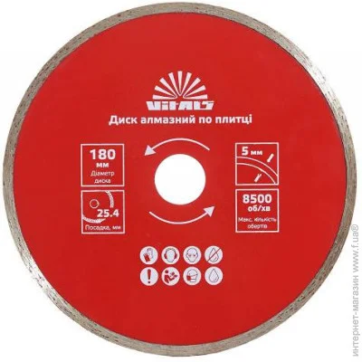     Vitals   18025.4/22.25  (000168119)