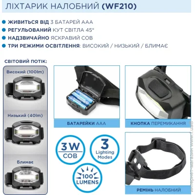 ˳  Westinghouse ˳   WF210 3W COB