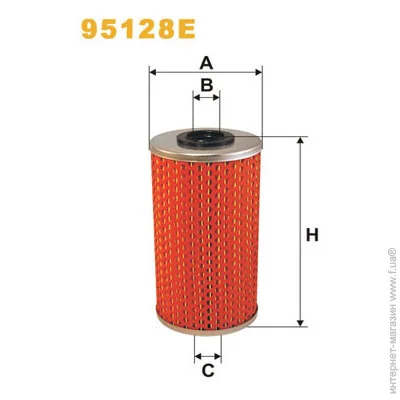   WIX Filters 95128EWIX (95128E)