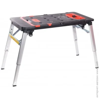Wmc Tools  7  1 WMC171