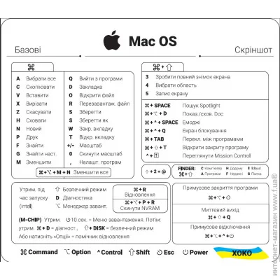 Xoko        -  Mac OS (XK-MCR-MOW)