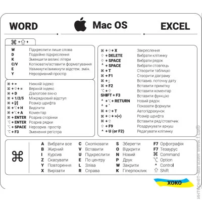 Xoko         -  Word-Mac OS-Excel (XK-MCR-WMEB)
