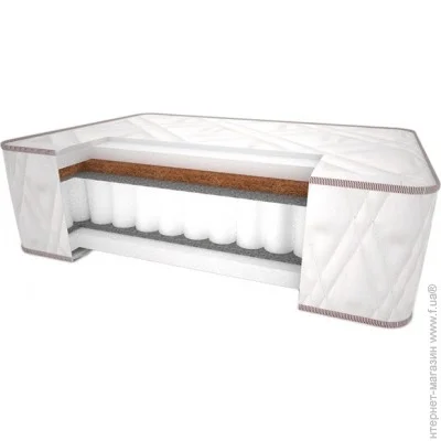  Yeson  Pocket Spring 200x180