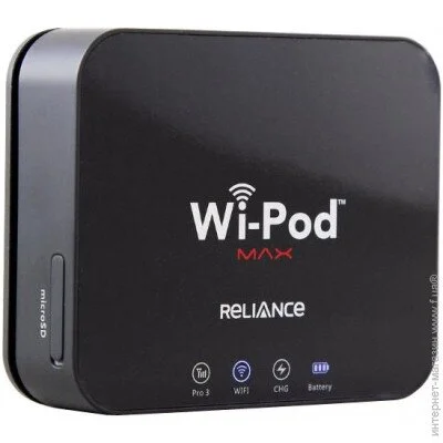 Wi-Fi  ZTE AC70     ()