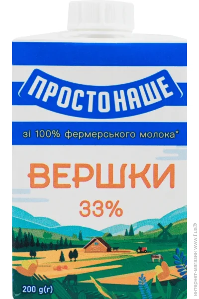    33% 200 