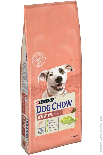   Dog Chow      14 .