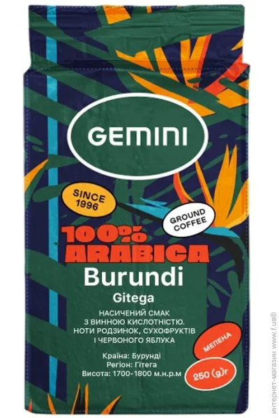  Gemini  Burundi 0.25 