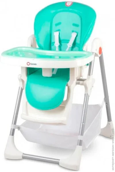    Lionelo LINN PLUS TURQUOISE