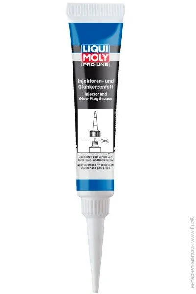    Liqui Moly LQ 3381