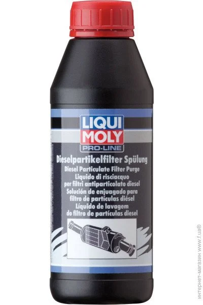 Очищувач сажових фільтрів Liqui Moly Pro Line DPF Spulung 500мл (5171) Очищувач сажових фільтрів Liqui Moly Pro Line DPF Spulung 500мл (5171)