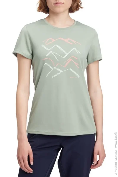   Mckinley  Fabi W 427176-681 .XS 