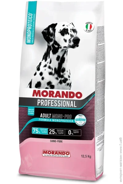 Morando    MONO-PRO      12,5 