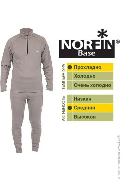 Комплект Norfin Base XXXL (3029006-XXXL) Комплект Norfin Base XXXL (3029006-XXXL)