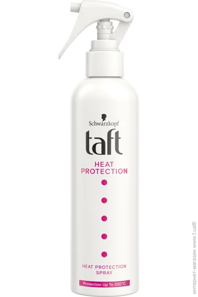 Taft  Heat Protection 250 