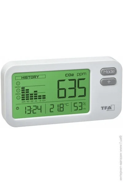   CO2 TFA 31500902