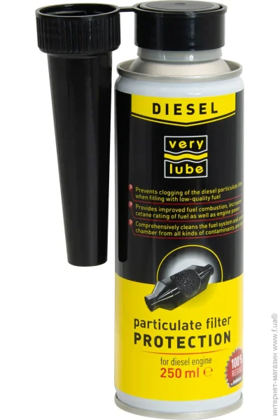 Verylube VERYLUBE 250  ( 30027)