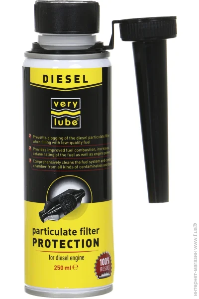   Verylube XB 30027 250 