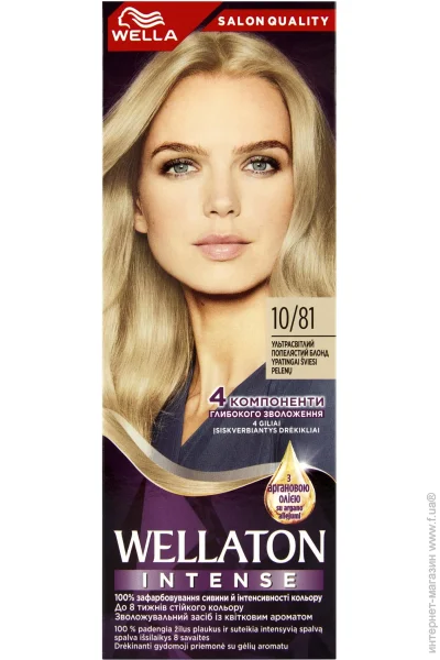Wella    10/81    110 