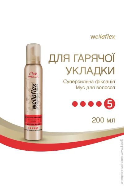 Wella         200 