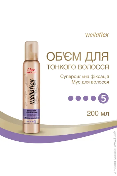  Wella          200 