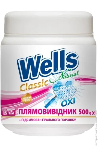 Wells  Classic 500 