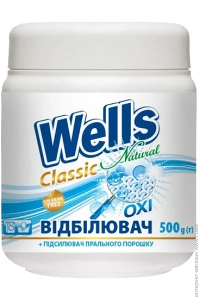 Wells  Classic 500 