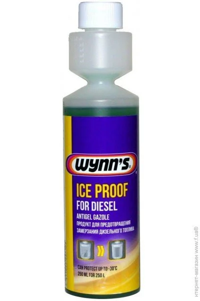   Wynn'S 12x250 (W22710)