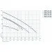  NPO BPS 20-2G-130/B 122031