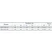  NPO BPS 25-6S-130 122010