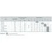     NPO CPm 158 112051