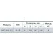   NPO DSP 1000-4H 142085
