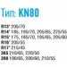       DK481-KN80 12 