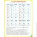   ENGLISH alphabet  ,   .   978-966-939-486-6
