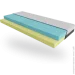   Diamond 200200  (620148060)