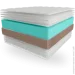    Lotos AURA 70190  (620142039)