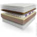    Lotos GURU 160200  (620144058)