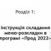        " 2022