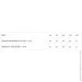      ()      110  (6366-015-22-v0) (p-10393-111615)
