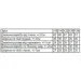      (+ )   116  (6420-036-33-v9) (p-13942-156350)