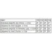      (+ )   134  (6120-043-33-v9) (p-10360-111008)