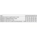      ()   140  (6246-098-v36) (p-5708-177654)